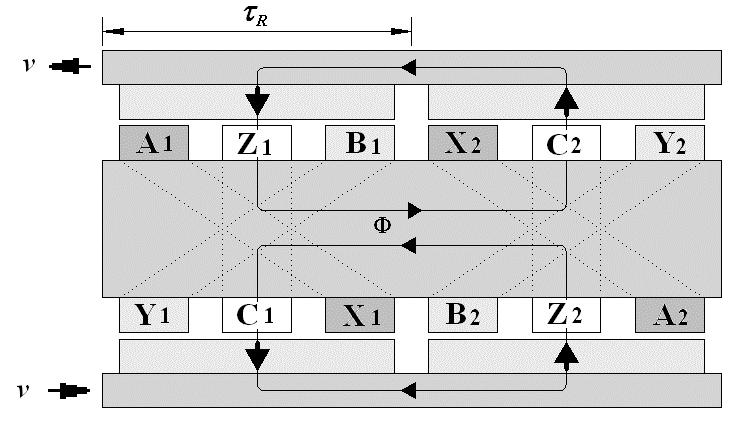 172 Zeszyty Problemowe Maszyny Elektryczne Nr 77/2007 1 