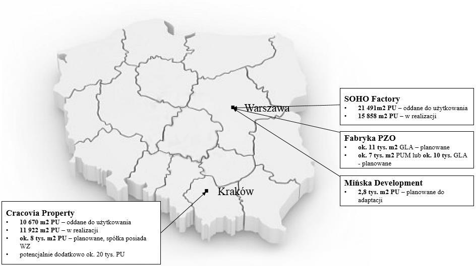 1) Segment deweloperski i nieruchomości SAF-QSr 1/2017 Grupa prowadzi swoją działalność deweloperską w Warszawie od 2012 r. zaczynając od pierwszego budynku na terenie Soho Factory (Rebel 1).