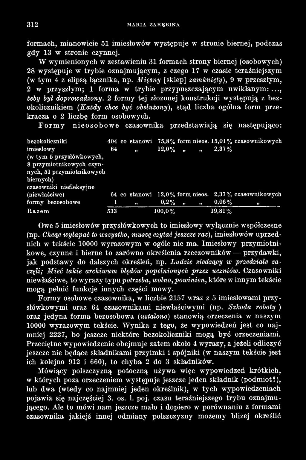 Formy nieosobowe czasownika przedstawiają się następująco: bezokoliczniki 404 co stanowi 75,8% form nieos.