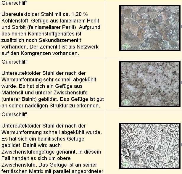 Stal nad- i pod-eutektoidalna Wolne chłodzenie: perlit Bardzo szybkie