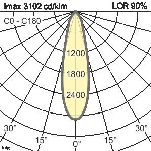 10173955 Medium Flood biały