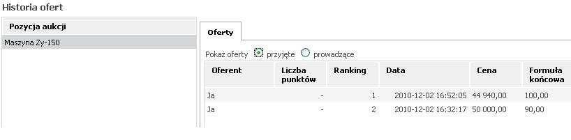 aktualny). Rysunek 8. Konsola Oferenta Historia ofert Zmienne wynikowe, takie jak np. ranking, wyświetlane w opcji przyjęte, są wartościami historycznymi z momentu złoŝenia oferty.