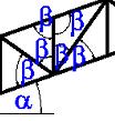 MPa; f y ( ) > 355 MPa f y, obl = 0,9 f y ; t ( ) 2,5 mm; t pas ( ) 25 mm; Elementy