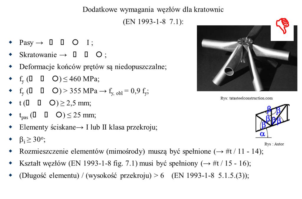 com Rozmieszczenie elementów (mimośrody) muszą być spełnione ( #t / 11-14); Kształt