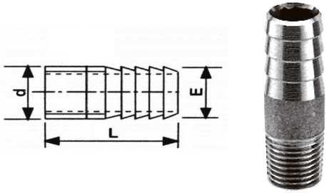 26,9 70 25 1 33,7 70 32 1 1/4 42,4 70 40 1 1/2 48,3 100 50 2 60,3 100 65 2 1/2 76,1