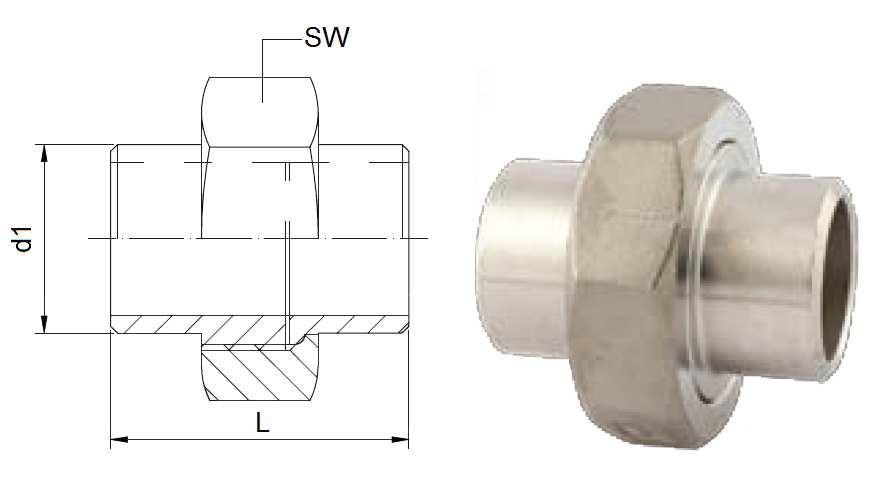 54,5 48 50 2 66,3 56 65 2 1/2 82,0 66 80 3 95,0 71 100 4 122,0 83 Śrubunek - złącze płaskie spaw/spaw NW d1 L SW