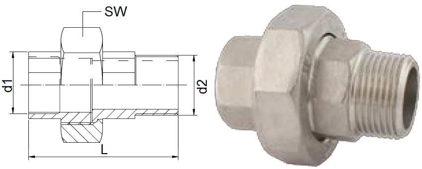 Śrubunek - złącze płaskie GW/GZ NW d1/d2 L SW 8 1/4 54 35 10 3/8 57 40 15 1/2 55 42 20 3/4