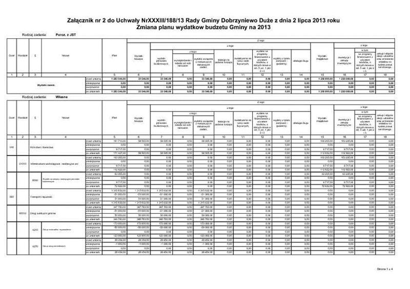 Załącznik Nr 2 do Uchwały Nr XXXIII/188/13 Rady Gminy Dobrzyniewo Duże z