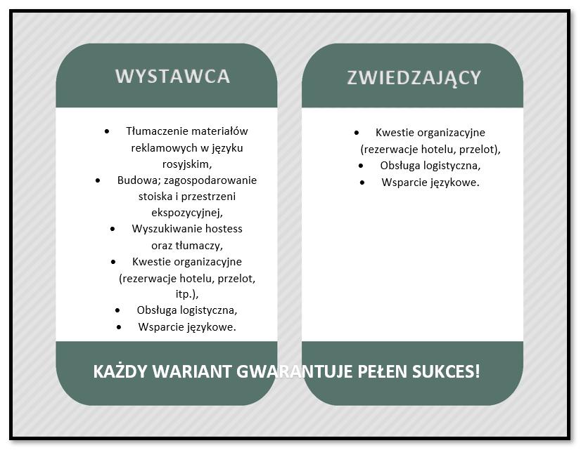 Tomasz Stłumiński LAFOLIE Wyrób Folii i Opakowań Atmosfera halach była wspaniała.