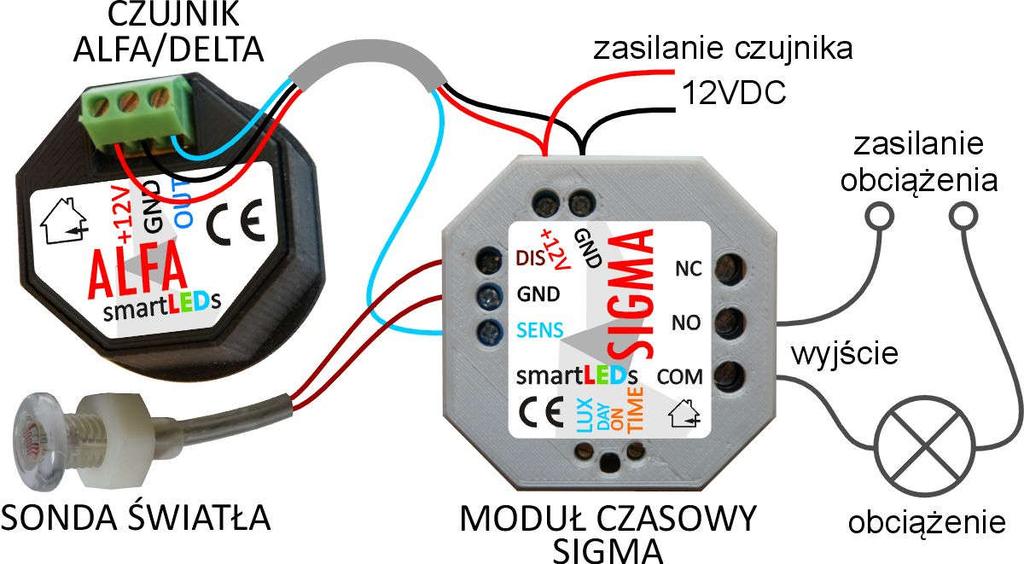 SIGMA Instrukcja użytkownika v0.01 4.2 Sonda światła Sonda światła ma obudowę hermetyczną, przystosowaną do montażu w otworze o średnicy 10mm.