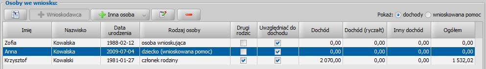 Aby uzupełnić informacje o dochodach uzyskanych oraz ewentualnej utracie dochodu, należy wskazać na liście osób we wniosku członka rodziny, którego dotyczy wprowadzany dochód i za pomocą ikony