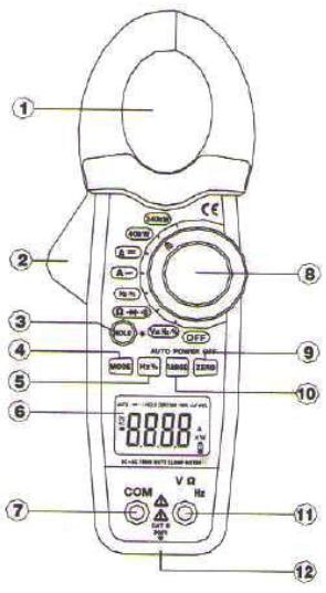 WPROWADZENIE Przyrząd DT-3348 jest cęgowym miernikiem prądu i innych wielkości elektrycznych.