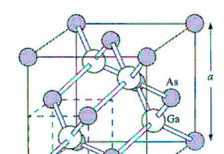 cynkowej GaAs, CdTe,... struktura wurcytu GaN, CdS,.