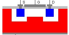 2-3-29 Układy MO inwerter MO Prąd pobierany tylko przy przełączaniu!