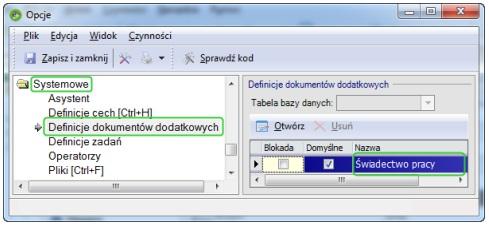 Świadectwa pracy Ogólne Obecnie obowiązujące przepisy dotyczące wydawania świadectw pracy pracownikom zatrudnionym na podstawie umów terminowych, czyli umowy o pracę na okres próbny, umowy o pracę na