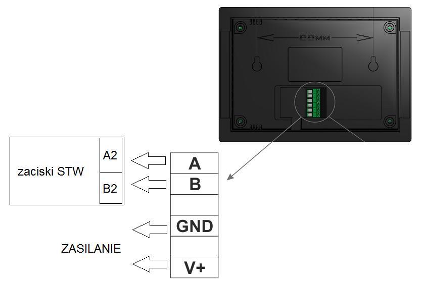 Gniazda przyłączeniowe RJ-45 paneli na obudowie centrali wentylacyjnej Gniazdo 1 (PS-T, PS-G), Gniazdo 2 (PS-D3, PS-D41, PS-D42) Pin Kolor Gniazdo 1