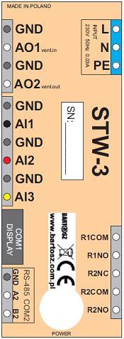 Opis zacisków sterownika GND AO1 AO2 AI1 AI2 AI3 -masa -wyjście sterujące 0-10V wentylatora nawiewnego -wyjście sterujące 0-10V wentylatora wywiewnego -wejście analogowe- pomiar temperatury powietrza