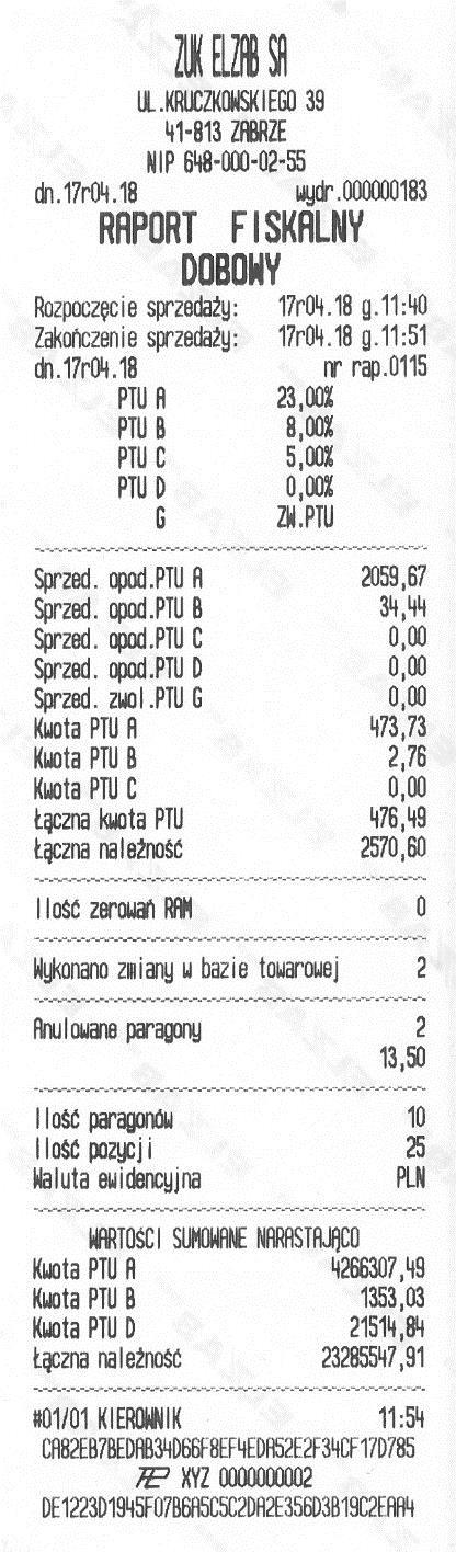 Raport FISKALNY DOBOWY data wykonania wydruku data i godzina rozpoczęcia oraz zakończenia sprzedaży data wykonania raportu dobowego numer wydruku oznaczenie wydruku kolejny numer raportu dobowego