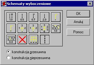 W celu modyfikacji parametrów należy kliknąć w przycisk Parametry. Po otwarciu okna DEFINICJA PRĘTA PARAMETRY wpisz nowa nazwę SŁUP1 w polu Typ pręta.