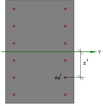 Mimośród niezamierzony: 1 lcol 600 h ea = max = 2,0 (cm) (5.3.