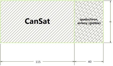 Konstrukcja i misja satelity CanSat podlega następującym wymogom i ograniczeniom: Wymogi ogólne 1) Całkowita wartość komponentów użytych do budowy CanSata nie powinna przekraczać 500 EUR.