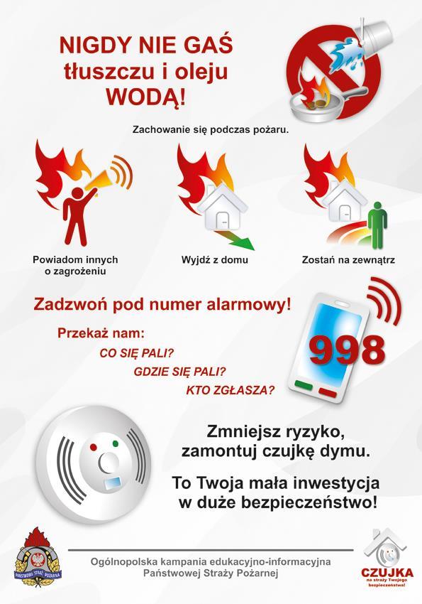 Opracowanie: Wydział Prewencji Społeczej Wprowadził: Wydział Prewencji Społecznej KG PSP