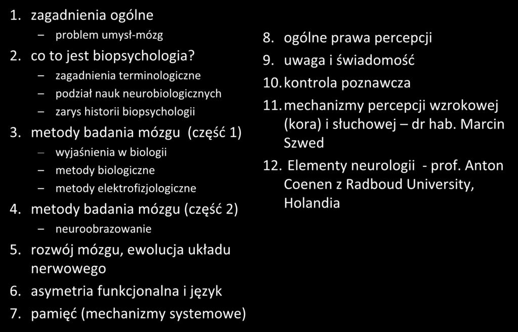 Tematyka wykładów 1. zagadnienia ogólne problem umysł-mózg 2. co to jest biopsychologia? zagadnienia terminologiczne podział nauk neurobiologicznych zarys historii biopsychologii 3.