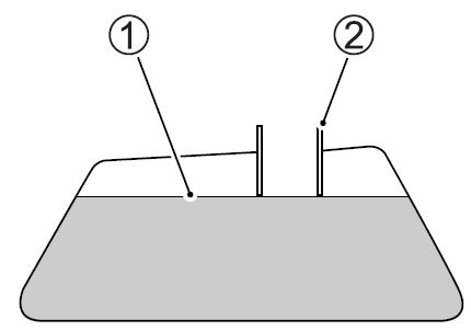 Manetka gazu (3) Prędkość obrotowa silnika jest kontrolowana za pomocą manetki. Przekręcenie manetki do siebie powoduje zwiększenie liczby obrotów.