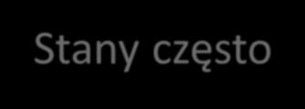 Stany często powtarzające się _20P,NA,NA _20P,40%,0.4 10 566 1,46 1,16 _20P,NA,NA _20P,40%,0.6 414 9 1,19 1,29 _20P,NA,NA _20P,20%,0.