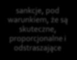 Środki wykonawcze Art. 6: 1. Państwa członkowskie ustanowią obowiązujące środki wykonawcze dotyczące naruszeń krajowych przepisów przyjętych na mocy art. 4a, 4b ust. 1(a) a, 4c i ust.