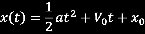 To też jest regresja liniowa (parametry modelu są w