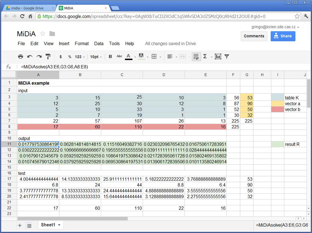 Figure 1: Příklad užití funkce MiDiAsolve v prostředí Google Spreadsheet Literatura [1] Marek, T., Vrbenský, K.