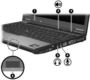 1 Korzystanie ze sprzętu multimedialnego Korzystanie z funkcji audio Na poniższej ilustracji oraz w tabeli przedstawiono funkcje audio komputera. Element Opis (1) Mikrofon wewnętrzny Nagrywa dźwięk.