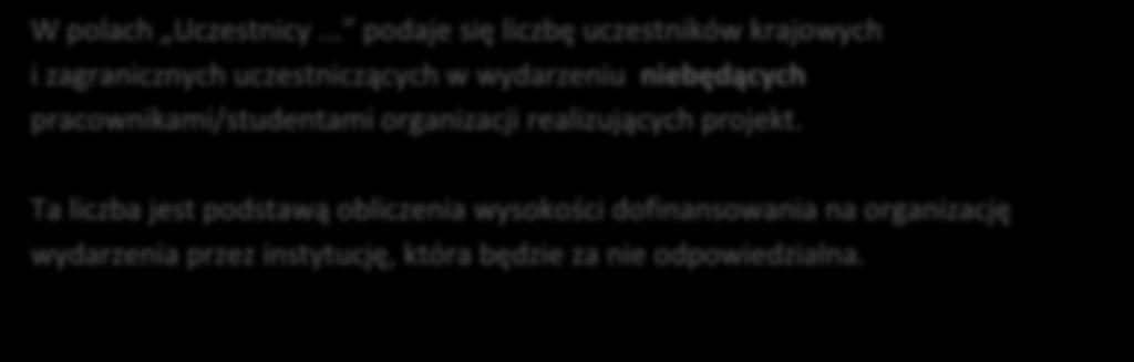 W polach Uczestnicy... podaje się liczbę uczestników krajowych i zagranicznych uczestniczących w wydarzeniu niebędących pracownikami/studentami organizacji realizujących projekt.