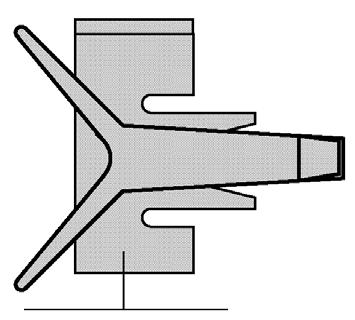 Wymiary regulatora Szybki system mocowania