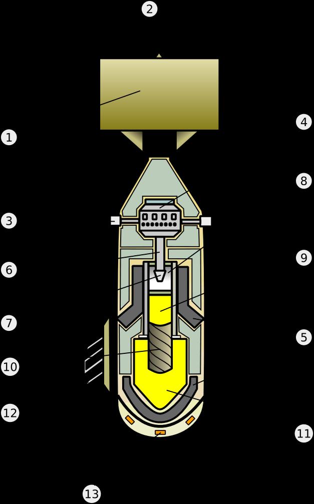 Bomba Uranowa W bombie z działem artyleryjskim ładunek uranu dzieli się na dwie części jedna część stanowi pocisk a druga tarczę.