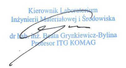 24 / 24 Wytyczne branżowe dotyczące zgodności materiałów i wyrobów z papieru i tektury przeznaczonych do kontaktu z żywnością, wyd. 2 z 2.09.2012 r.