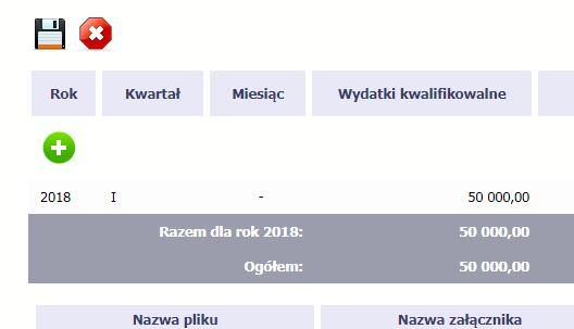 Wzory Szczegółowego Harmonogramu Płatności stanowi załącznik 1 i załącznik 1a do niniejszego Podręcznika beneficjenta.