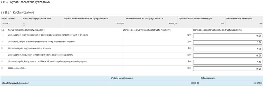 W przypadku kiedy wskaźniki zostaną osiągnięte na poziomie założonym we wniosku o dofinansowanie, a ich wartość zostanie prawidłowo wprowadzona w polu Wartość osiągnięta wskaźnika dla kwoty