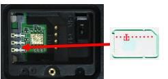 URUCHOMIANIE URZĄDZENIA: 1) Wsuń kartę SIM do urządzenia(standardowa karta SIM) 2) Zamknij klapkę oraz dokręć śrubkę 3) Podłącz do zasilania i przesuń przełącznik w