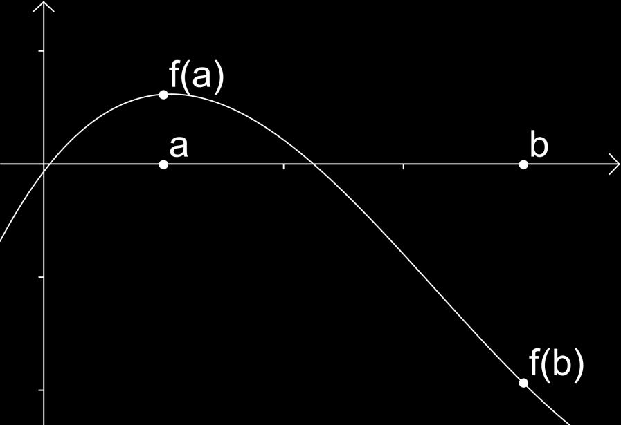 Metoda bisekcji Jeśli f jest fukcją ciągłą w przedziale [a,b]