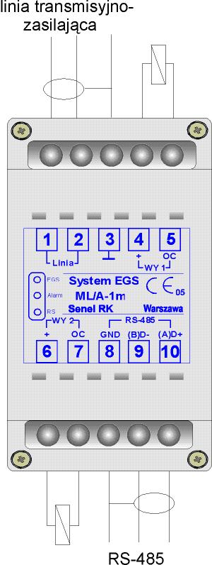 rys. 2 Schemat