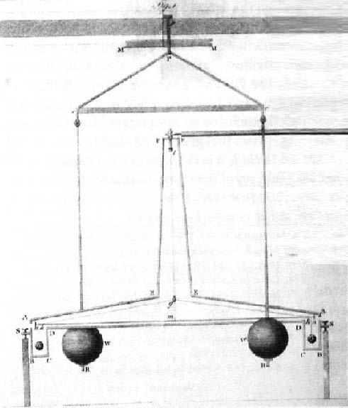 Gawitacja jest opisywana pzez jeden paamet, stałą Newtona (gawitacji): W waunkach
