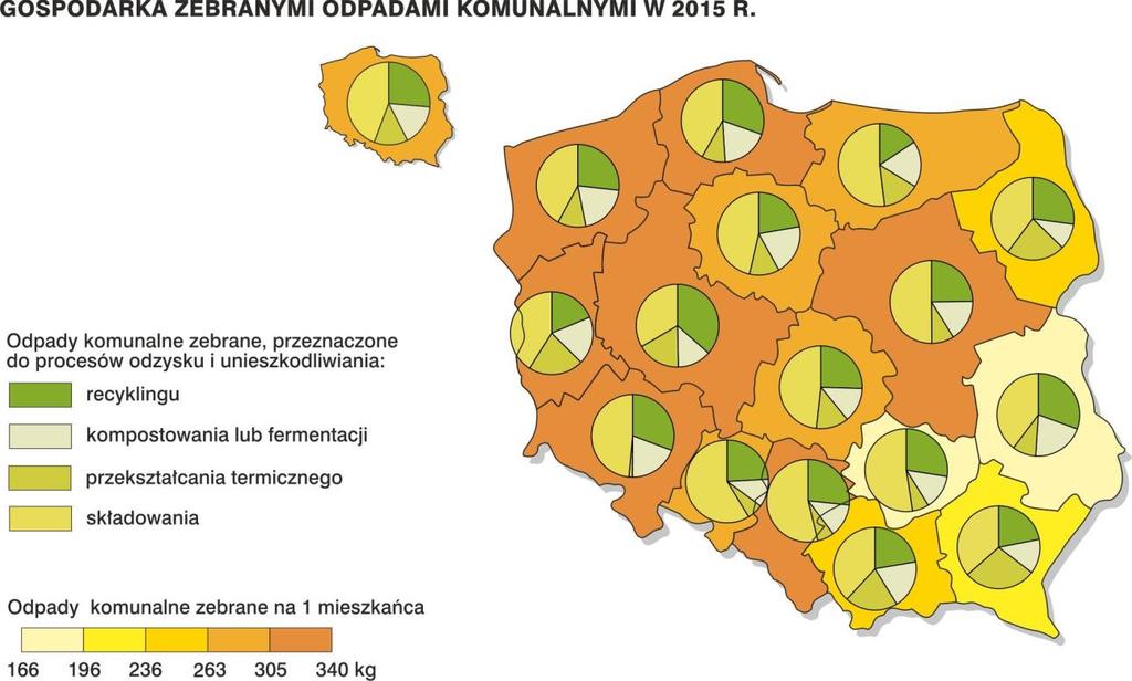 Około 1 749,8 tys. ton odpadów komunalnych zostało skierowanych do biologicznych procesów przetwarzania (kompostowania lub fermentacji).