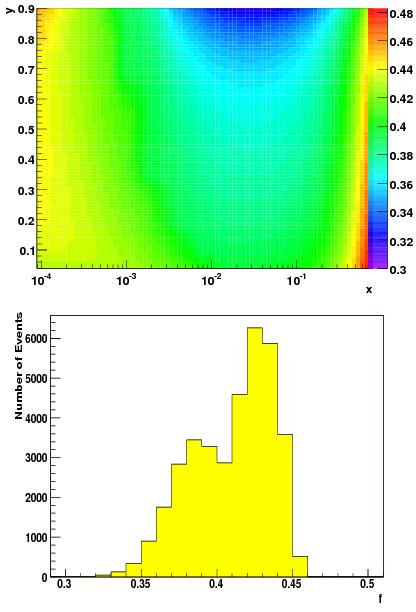 L S B PB upstream f= Aexp n pol pol n pol pol i n