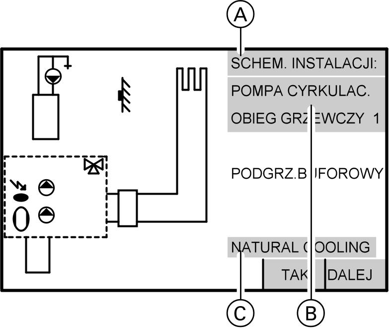 Pierwsze uruchomienie, przegląd, konserwacja Kolejne kroki w czynnościach roboczych (ciąg dalszy) 3. Przyciskiem > wybrać wymagany schemat instalacji (2, 4 lub 6).