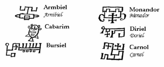 THEURGIA - GOETIA Zaklęcie(:) Wzywam Cię, o wielki, potężny i wszechwładny Amenadielu, któryś jest Imperatorem, władcą dziedziny Zachodniej.