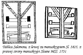 LEMEGETON: CLAVICULA SALOMONIS szarfa opasze Twą talię jak opisuje Goetia 66, bacz też by nie popełnić żadnego błędu.