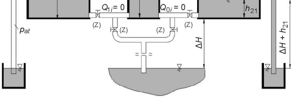 dwukomorowym zbiorniku. Przypadek drugi będzie również dwuetapowy przy wyliczaniu czasu trwania procesu wyrównywania stanu napełnienia cieczą komór zbiornika.