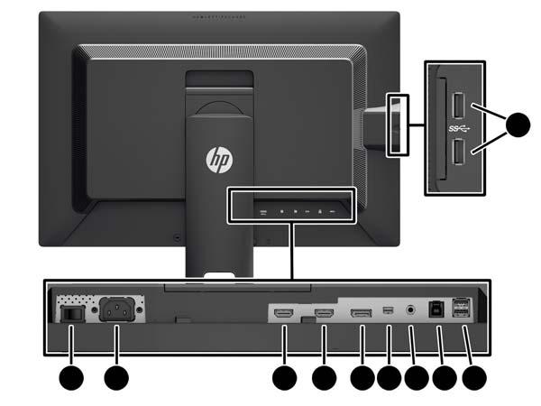 Elementy z tyłu i z boku Element 1 Złącze USB 3.0 typu downstream (panel boczny) 2 Główny wyłącznik zasilania Funkcja Umożliwiają podłączanie do monitora opcjonalnych urządzeń USB.